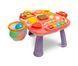 Ходунки 5в1 Toyz Zoo 3655 фото 2