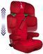 Автокрісло Renolux Renofix 2 Isofix 5523 фото 5