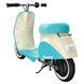 Дитячий електроскутер RAZOR Pecket Mod Petite 3969 фото 7