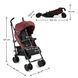 Прогулянкова коляска Kinderkraft Siesta 2 7033 фото 3