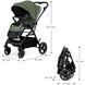 Прогулянкова коляска Kinderkraft Yoxi 1000 фото 2