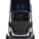 Коляска 2в1 Baby Jogger CITY SIGHTS 2877 фото 2